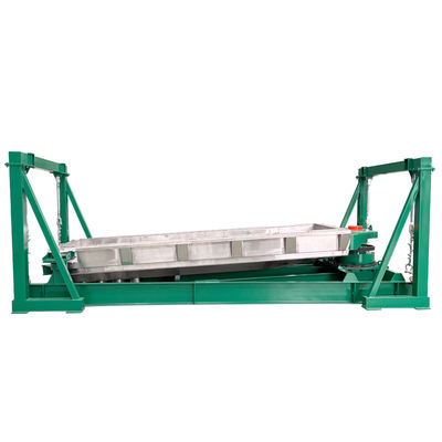 Gyratory Screening Machine Employing Unique Planar Cyclone Motion to Prevent Material Blocking and Enhance Screening Performance